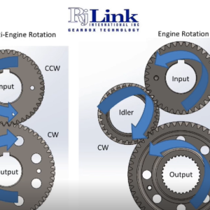 News – RJ Link International, Inc.